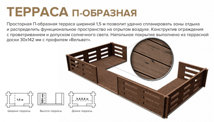 Терраса П-образная 1,5 (L=4)