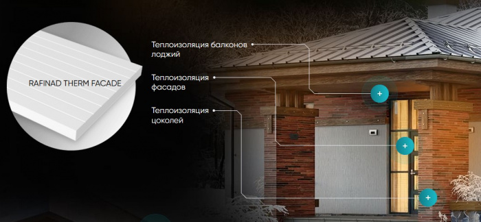 Плита пенополистирольная RAFINAD THERM 50 мм, 1200х600х50 (6 плит, 4,32 кв.м.)