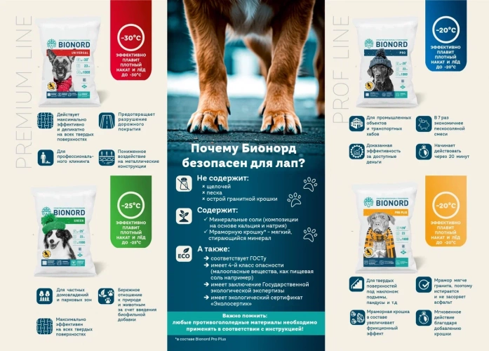 Противогололёдный реагент Бионорд ОПТИМУМ, 23 кг